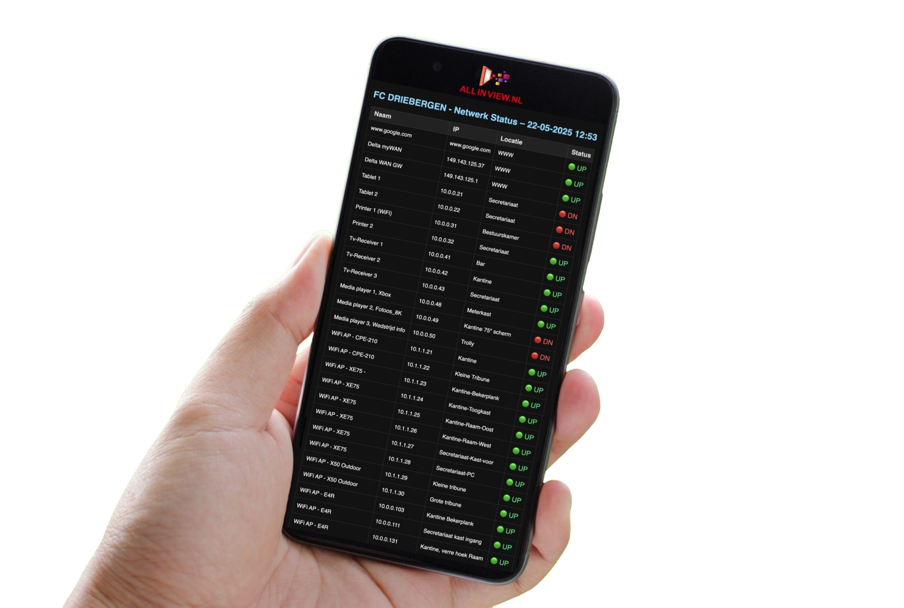 Screenshot of Allinviewer Ping Monitor